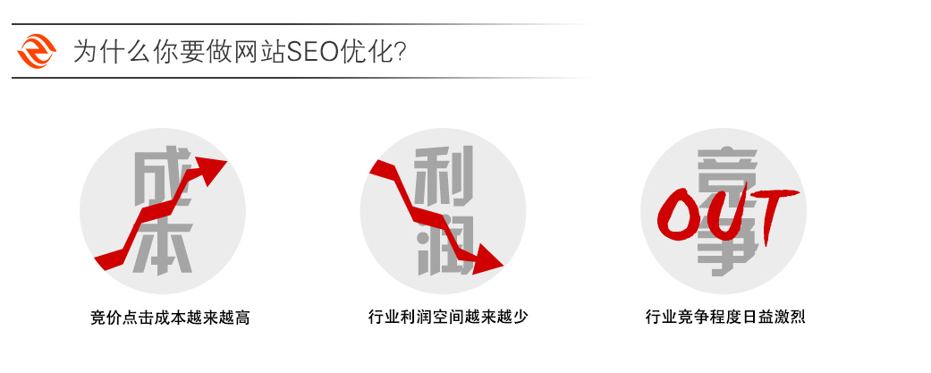 ʲôҪWվSEOrcɱԽԽИIgԽԽИI̶漤