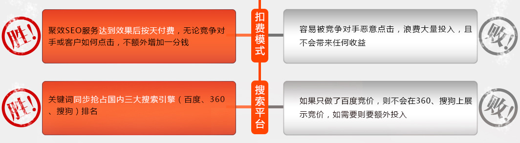 cM	ЧSEO_Ч츶MoՓֻ͑c~һX
ƽ_	PI~ͬռ棨ٶ360ѹ
