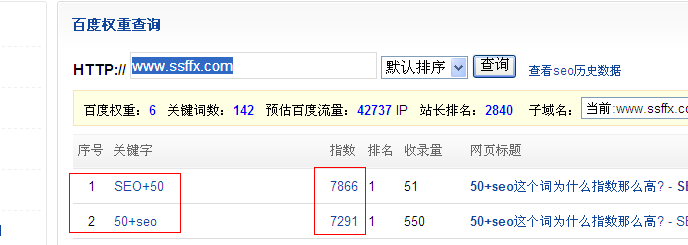 SEO+5050+SEOָ֮